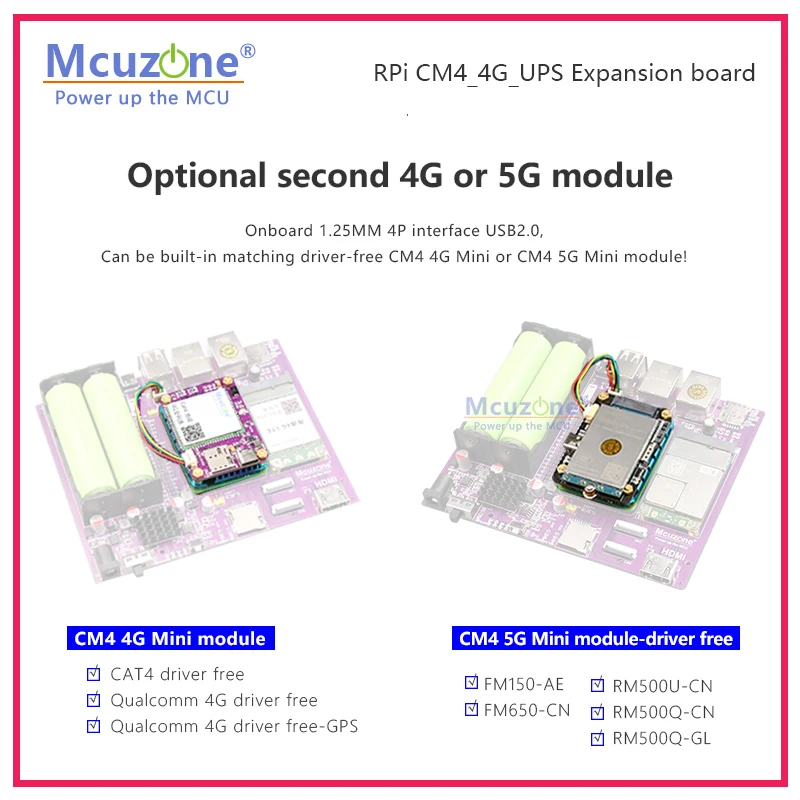 Imagem -02 - Placa de Expansão Raspberry pi Cm4 4g Ups 4g Lte Cat4 Driver- 18650 Openwrt Ssh Ubuntu Eg25-g Nl668-eu