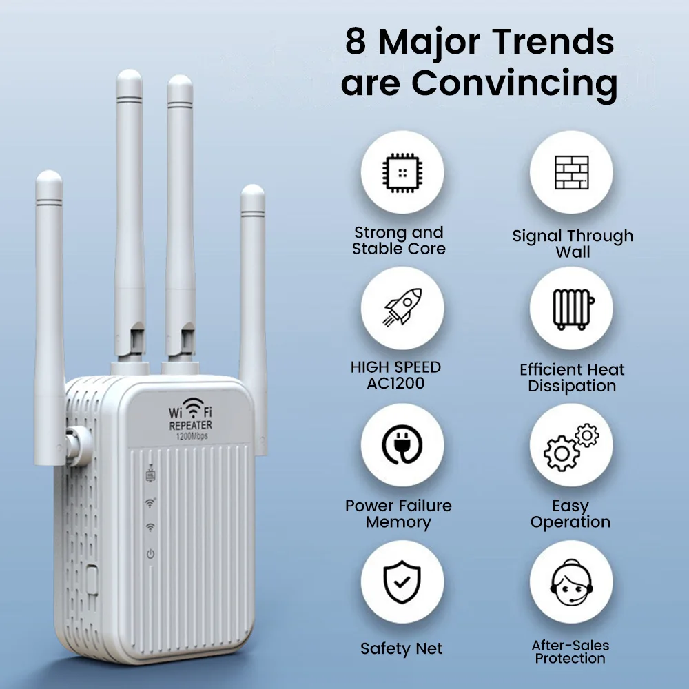 1200Mbps Wireless WiFi Repeater Dual Frequency 2.4G+5G WiFi Amplifier Router Enhances Signal Network Wi-fi Repeater for Home