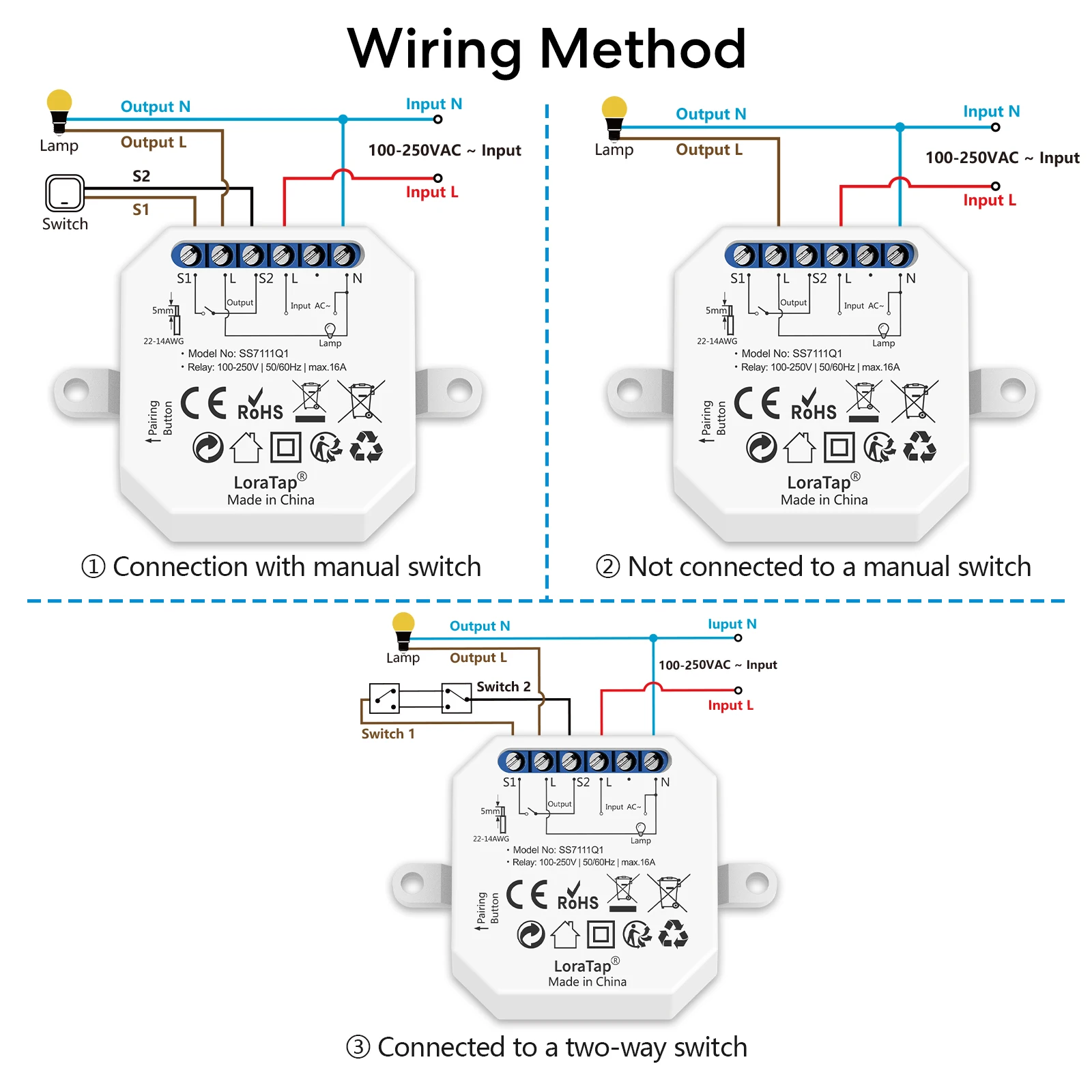 LoraTap 10A Wireless Socket Switch Relay Module RF 868Mhz Remote Control ON/OFF with Magnetic Remote Base Easy to Install