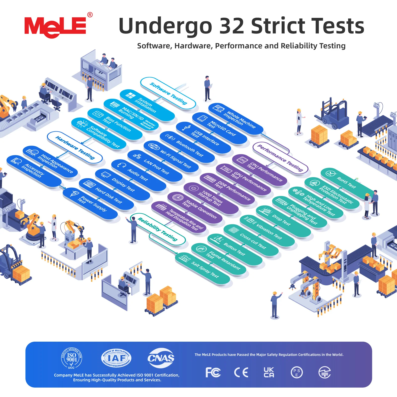 MeLE 소형 PC 코어 i5-12450H 윈도우 11 프로, 16GB 512GB, 이중 이더넷 포트, USB 유형-C, 산업 디자인 마이크로 컴퓨터 오버클록 X5