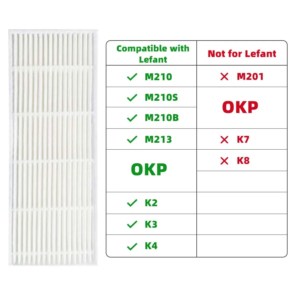 Solcu M210 M210S M210B M213 / OKP hayat K2 K3 K4 robotlu süpürge yan fırça Hepa filtre paspas Rag yedek parça aksesuarları