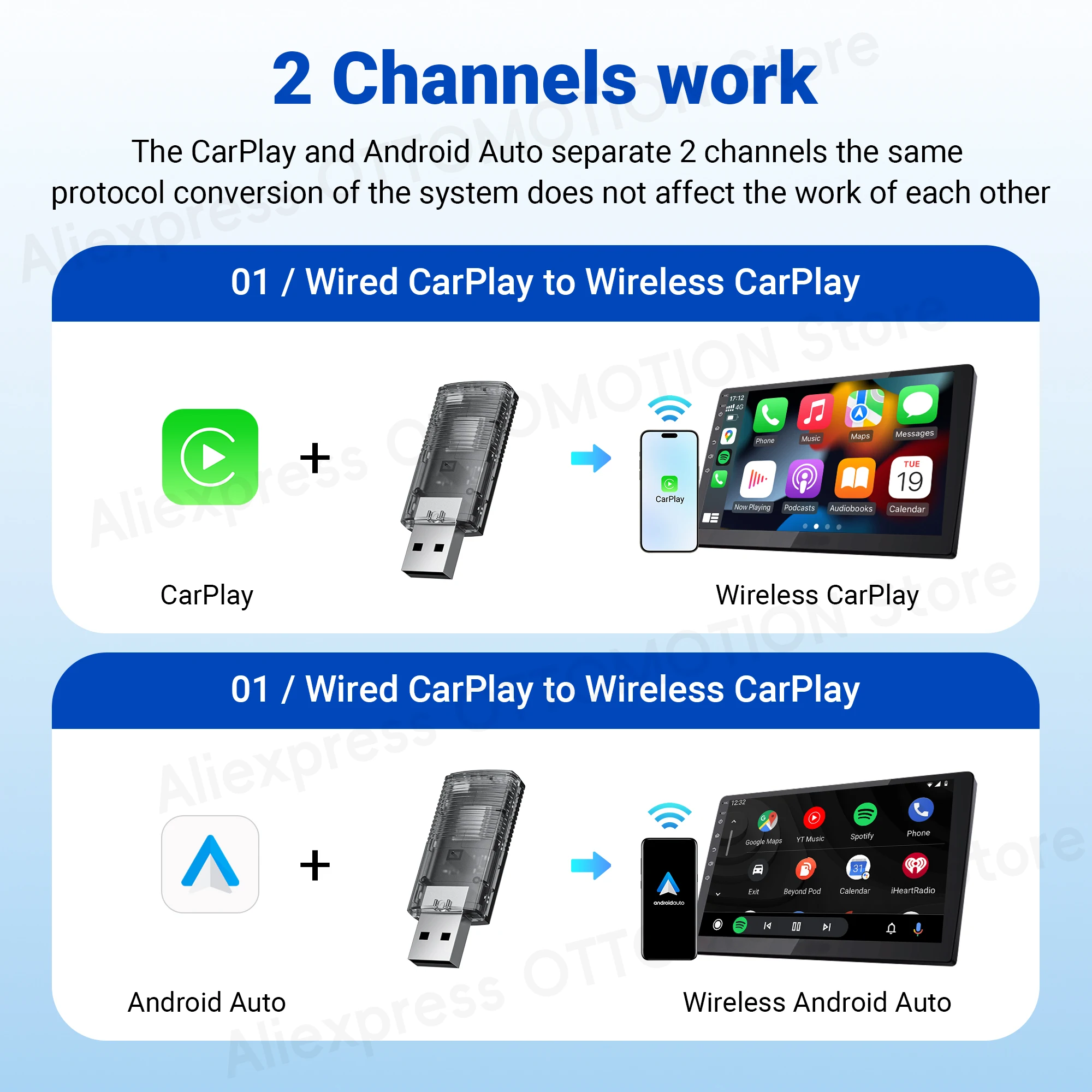 OTTOMOTION MINI Wireless CarPlay Android Auto Adapter 2 in 1 for Spotify Car Accessories for Toyota VW Renault Ford Benz Opel