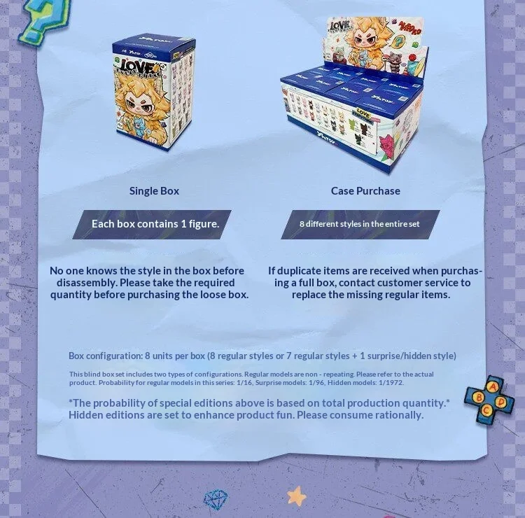 Original YHTOYS Xiao Ao Everything Cute Rules Blind Box Mini Weiche Figur Anhänger Weicher Flauschiger Taschenanhänger Schlüsselanhänger Sammlerstück Geschenk – Detail 11