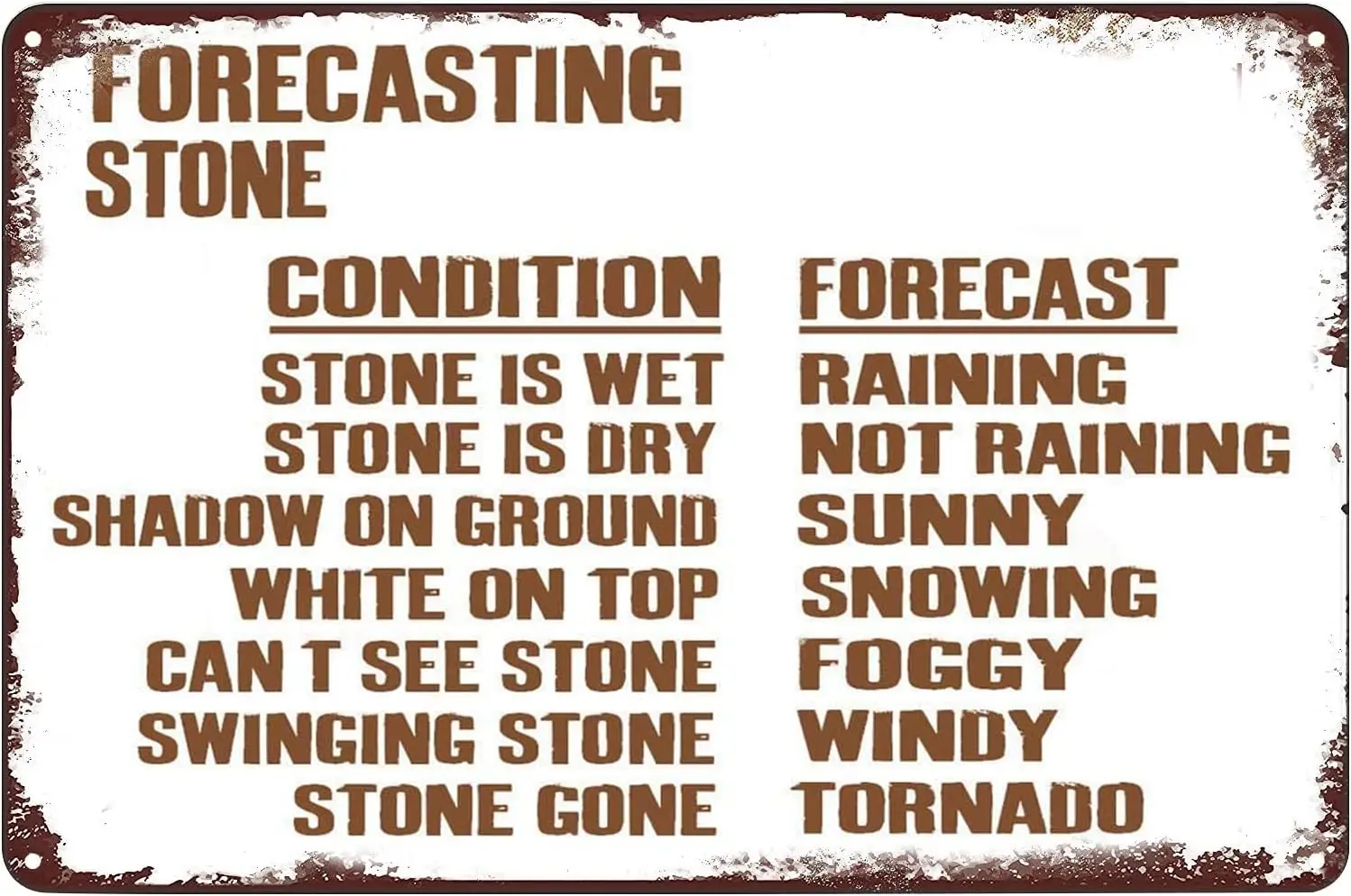 Vintage Metal Signs - Weather Forecasting Stone Tin Sign Poster Wall Decor Plaque for Home Bar Pub Club Cafe 8x12 inch