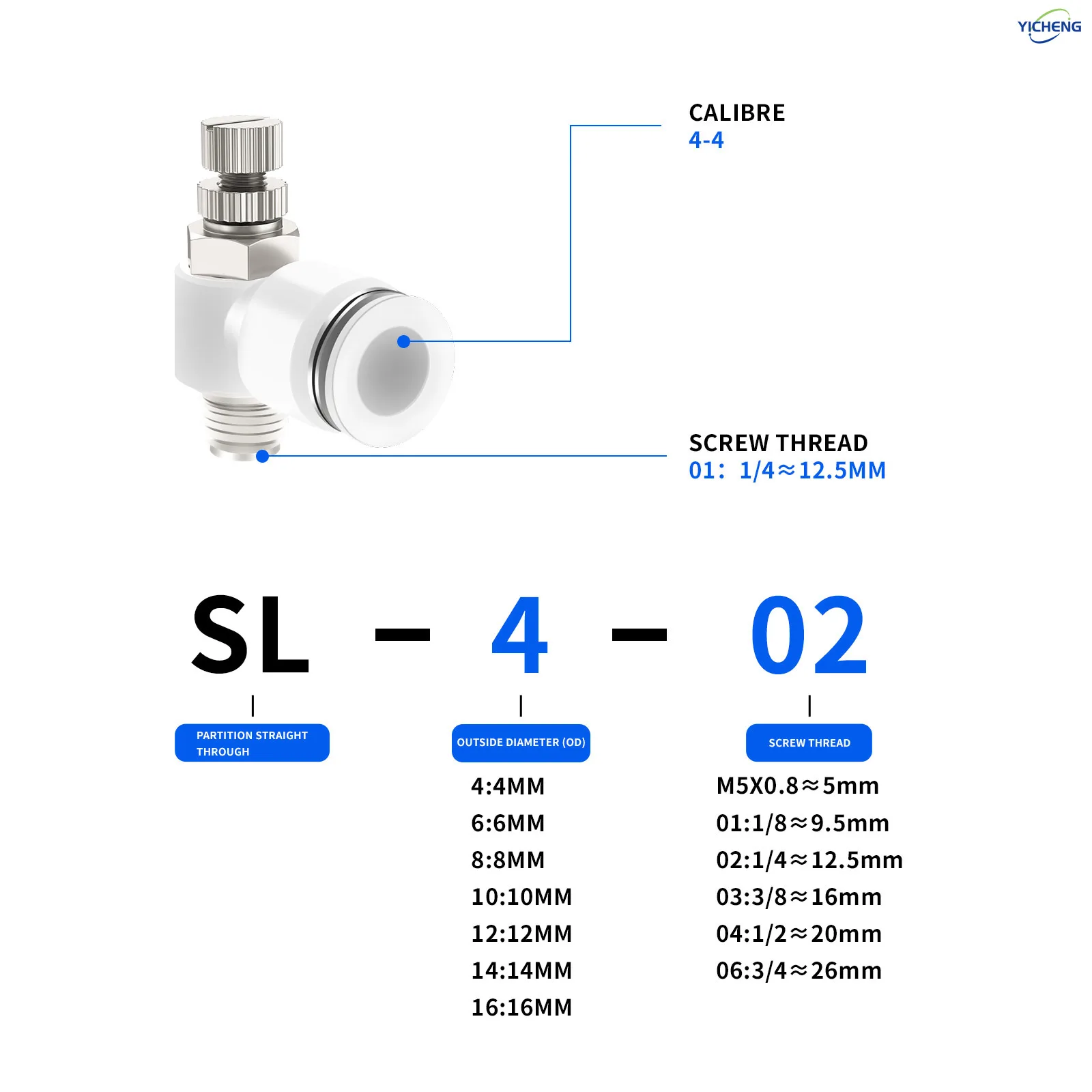 YICHENG PNEUMATIC Push to Connect Air Line Fitting Air Flow Control Valve OD 4mm,1/8