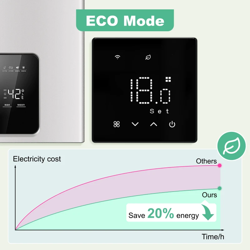 Tuya Smart Home Wifi Thermostat Für Gas Kessel Batterie Heizung Thermostat Wifi Wand Thermostat Raumtemperatur Controller Alexa
