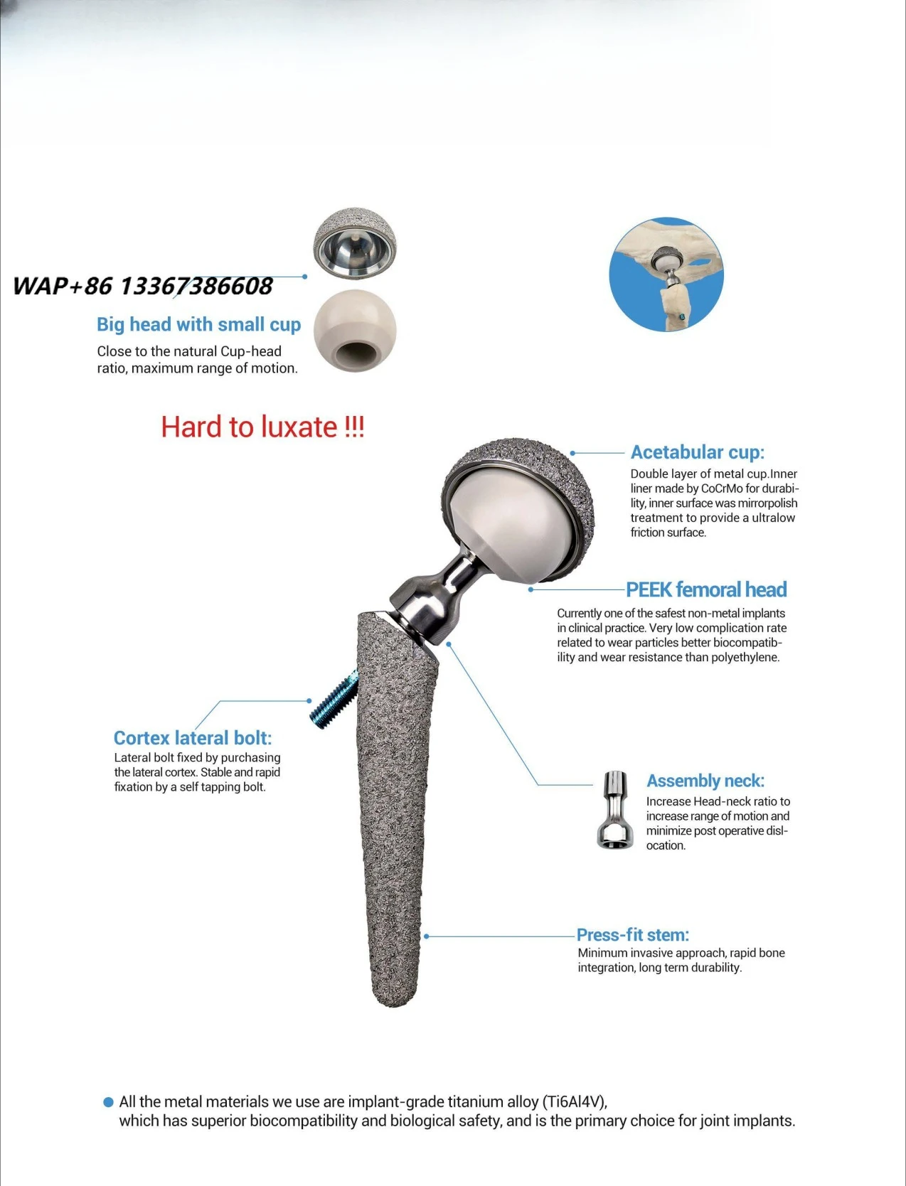 Veterinary THR Animal Surgery Kit
