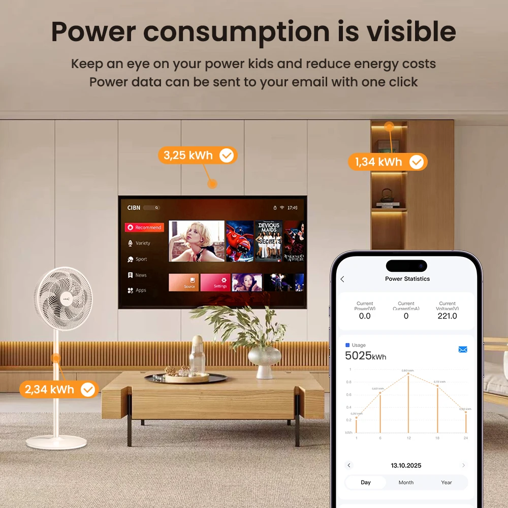 AVATTO WiFi 6 Mini Smart Energy Meter Module With Power Monitoring Metering Export Data Support Tuya Alexa Google Home Alice