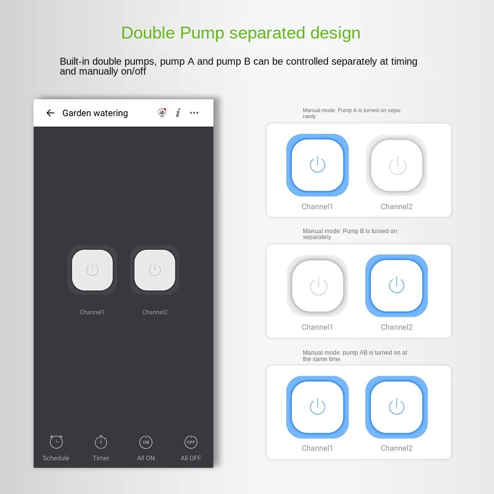 Dispositivo de riego automático de doble bomba, sistema de riego de sincronización inteligente para jardín, Kit de riego por microgoteo DIY, Tuya