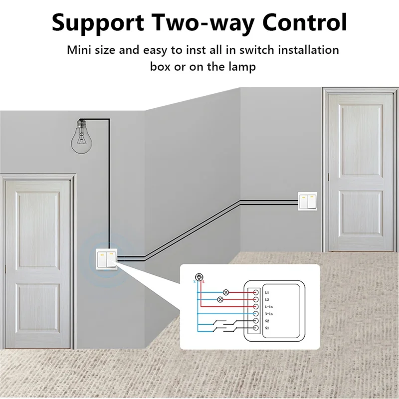 

BAAG-Tuya Zigbee 3 CH DIY умный переключатель 3-позиционное реле управления Smart Life беспроводной пульт дистанционного управления модуль переключателя Zigbee