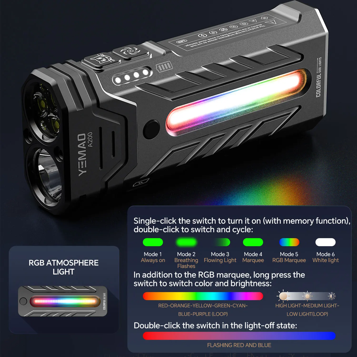 مصباح يدوي LED محمول خارجي 5200 لومن RGB LED للتخييم مع شعلة مغناطيسية، مثالي للمشي لمسافات طويلة ومغامرات التخييم #3