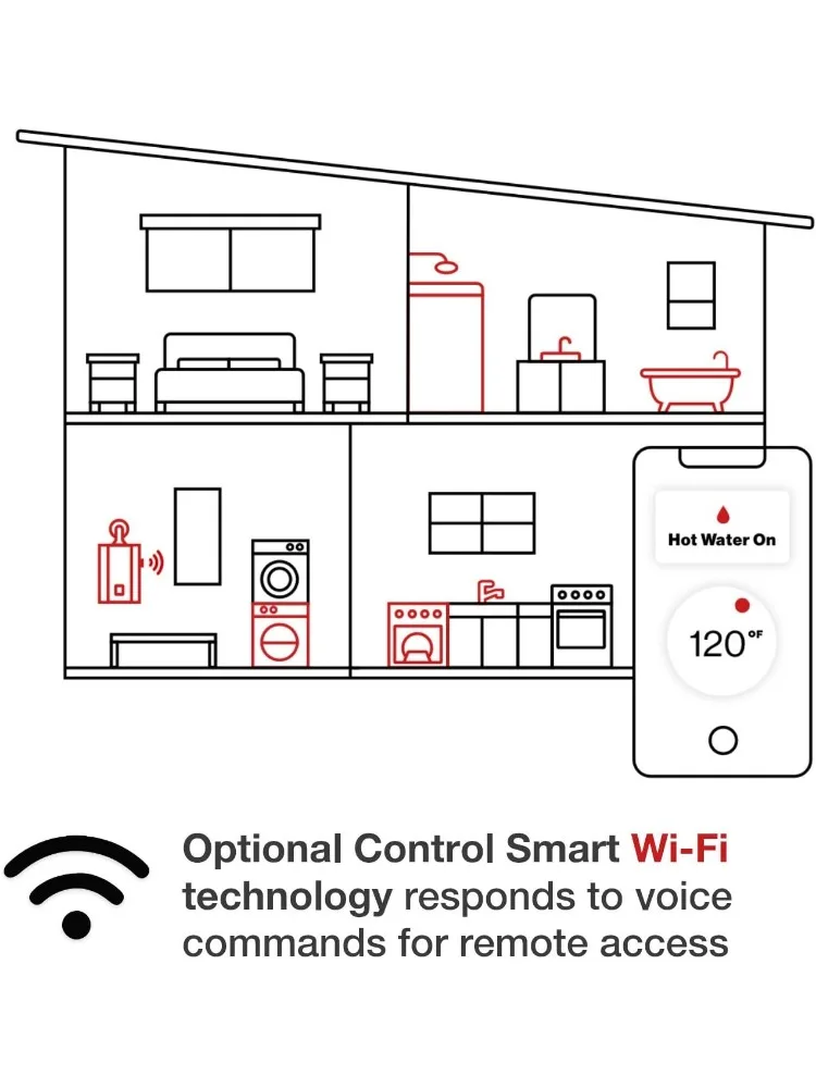 سخان مياه V53DeP بدون خزان من البروبان، 5.3 GPM، تركيب خارجي