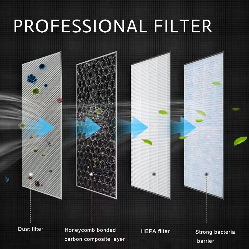 Thumbnail 3 - #38 Best Air Conditioner Filters to Buy In 2026
