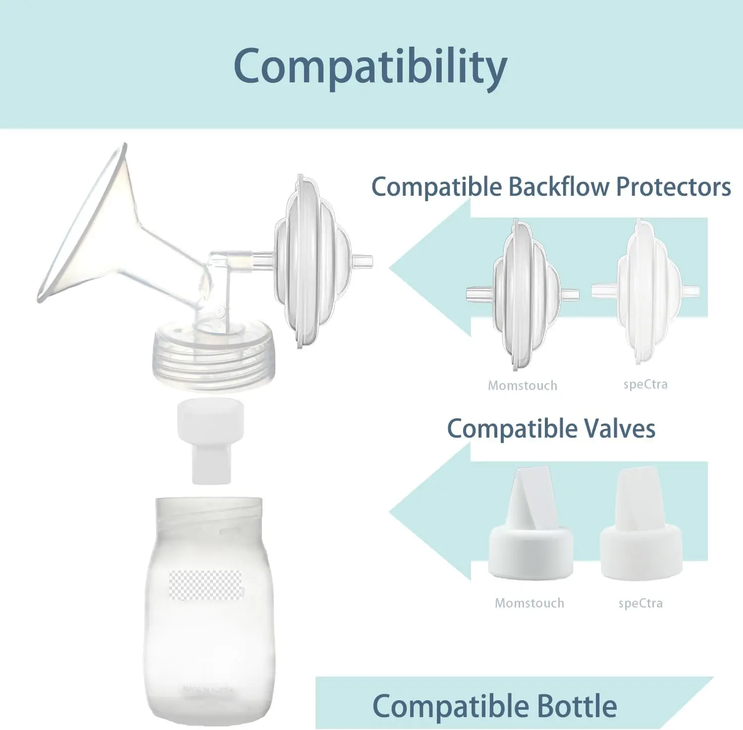 Brida y válvula de pico de pato Compatible con Spectra S1 S2 9 Plus Breastpump reemplazo a Spectra, piezas de bomba, accesorios