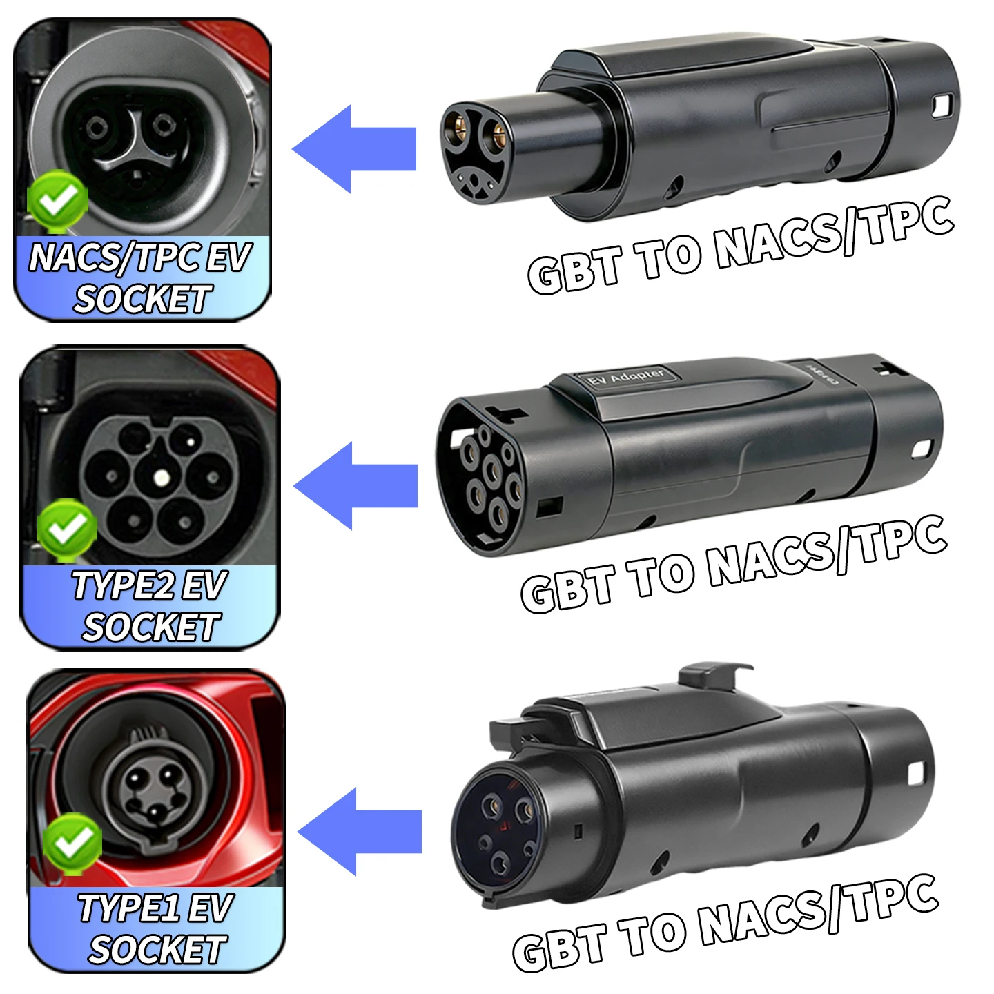 GBT to Type2 Type1 NACS 32A 7KW/22KW Charging Adapter Convert GBT Charging to Type2 J1772 TPC Connector for Electric Vehicles