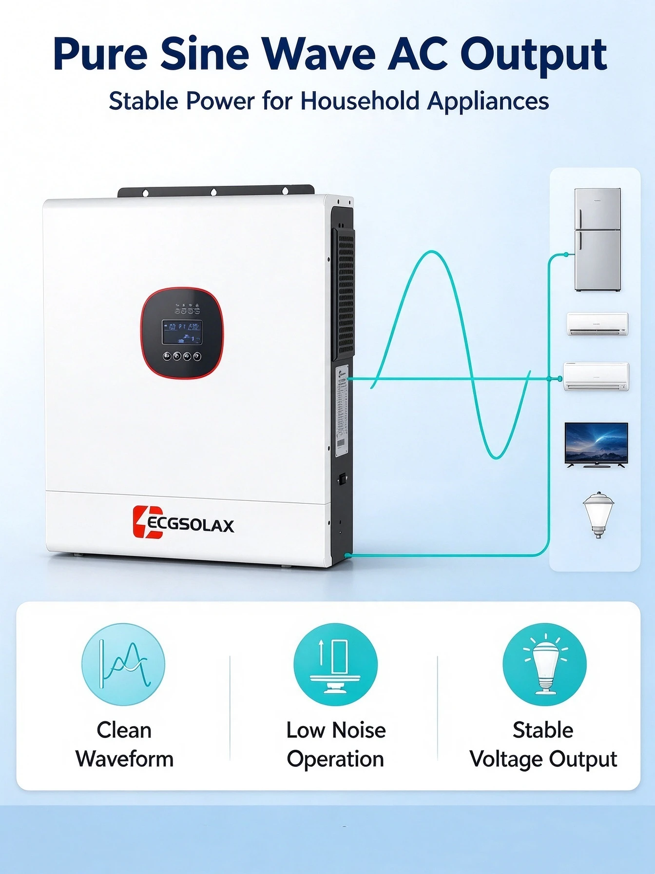 ECGSOLAX 12KW Hybrid Solar Inverter 48V DC Pure Sine Wave MPPT Solar Charger Dual AC Output Home Solar Power System Off Grid Backup Power
