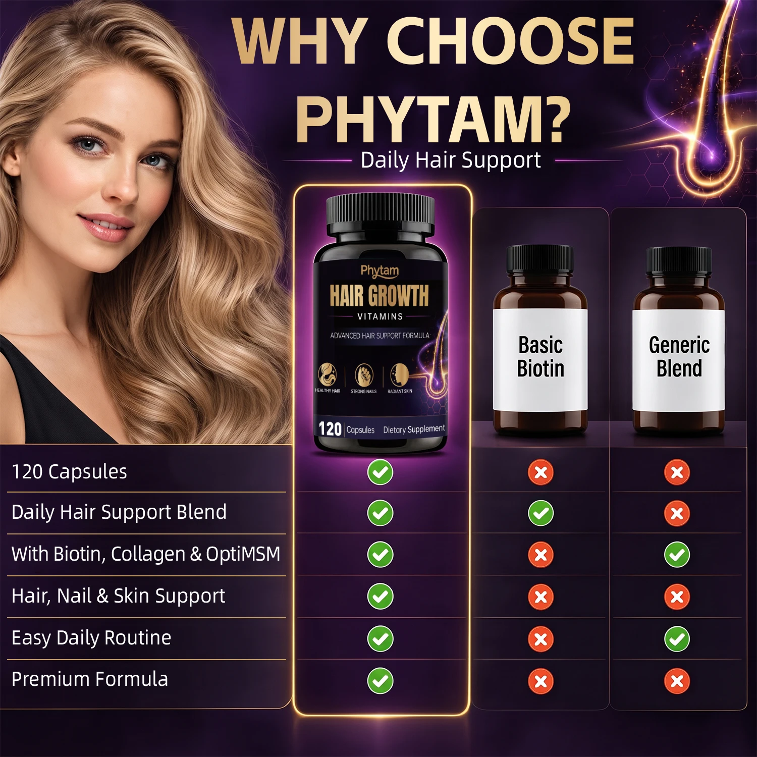 Hair Growth Vitamins Capsules 120 Counts Daily Dietary Supplement for Hair Nail Skin Beauty Nutritional Support for Men Women