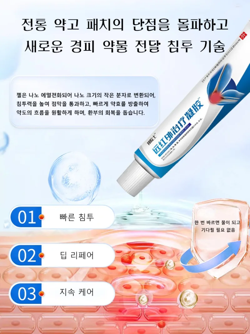 Cuidado de las articulaciones reales Tratamiento de las articulaciones por infrarrojos lejanos Gel de gelatina Ingredientes eficaces Gel aislante Gel seguro/permeabilidad Excelente/infermiera Anti-exposición Gel premium Gel de artritis de rodilla por infrarrojos lejanos multicapa