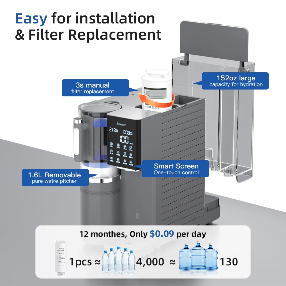 شاشة ذكية سطح المكتب موزعات تصفية المياه شرب 6 مراحل RO مرشحات المياه موزع المنزل دي أغوا نافورة الماء #5