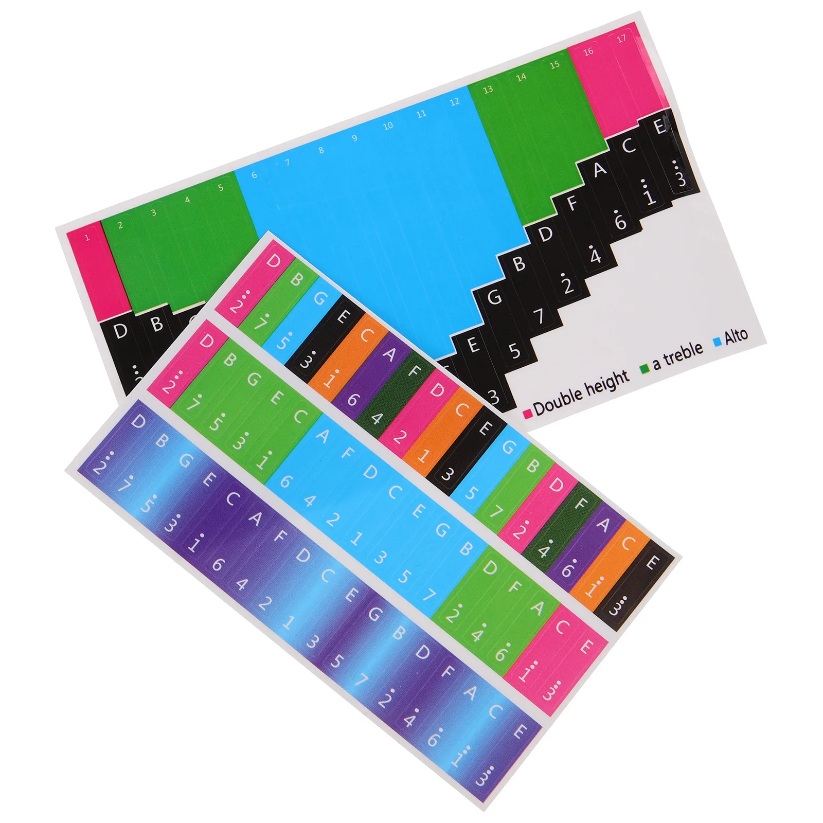 ملصقات مفاتيح البيانو من كاليمبا، ملحقات تحسين تقنية المتعلم الموسيقي التمهيدي #4