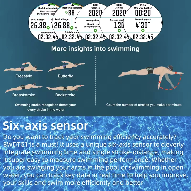 جديد عسكري T-Rex3 Pro متعدد الموجات GPS ساعة ذكية 6 قمر صناعي مدمج في خريطة غير متصلة بالإنترنت بوصلة 10ATM مقاوم للماء جهاز تعقب رياضي للرجال #4