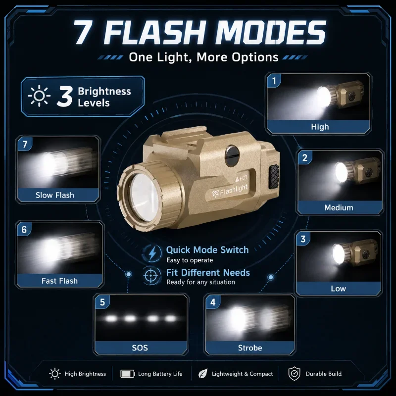 Compact All Metal Hobby Flashlight 800LM White Light Multi Flash Modes USB Charging Complete With Tool & Storage Pouch