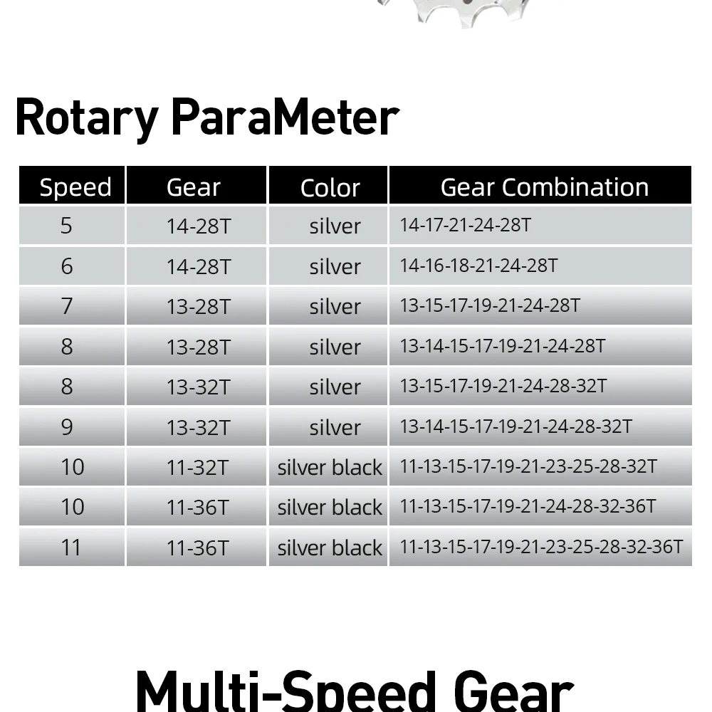 VG Sports Bike Sprocket 5/6/7/8/9/10/11 Speed Thread Freewheel 11-36T Cogs Compatible with rotary Hub Cycling Accessories