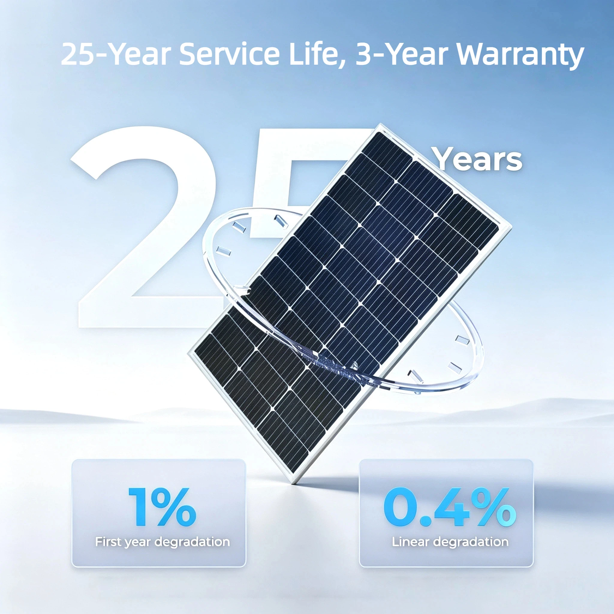 100 W 200 W 300 W 400 W Solar Panel 18 V Starre Glas Photovoltaik Panel Monocrystaillne Solarzelle für 12 V/24 V Batterie Ladegerät – Detail 5