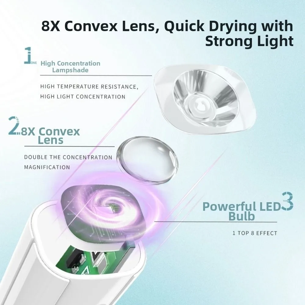 Sneldrogende Mini Nageldroger Licht Efficiënte Uitharding Enkele Vinger LED Nagellamp 45s Timer Draagbare UV Licht Droger Salon gereedschap