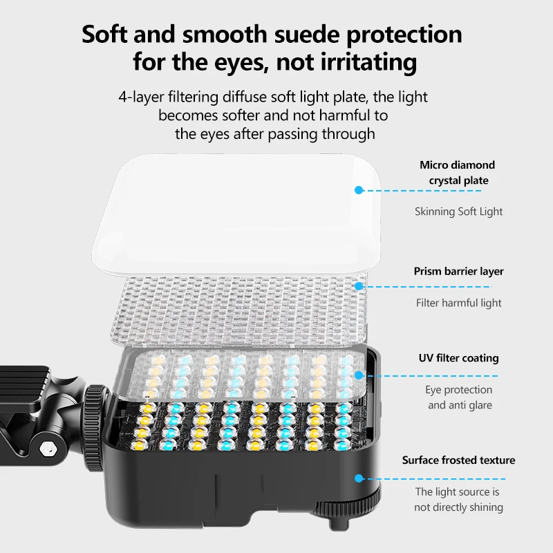 Portable LED Selfie Fill Light Magnetic RGB Light Charge 3 Cold Shoe Can Be Spliced Mobile Phone Fill Light For Tiktok Cameras