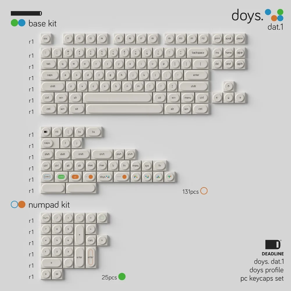 Imagem -03 - Deadline-doys Keycap Grupo pc Custom Building Block Keyboard Cap Perfil Baixo Minimalista Gaming Presente Teclado Mecânico