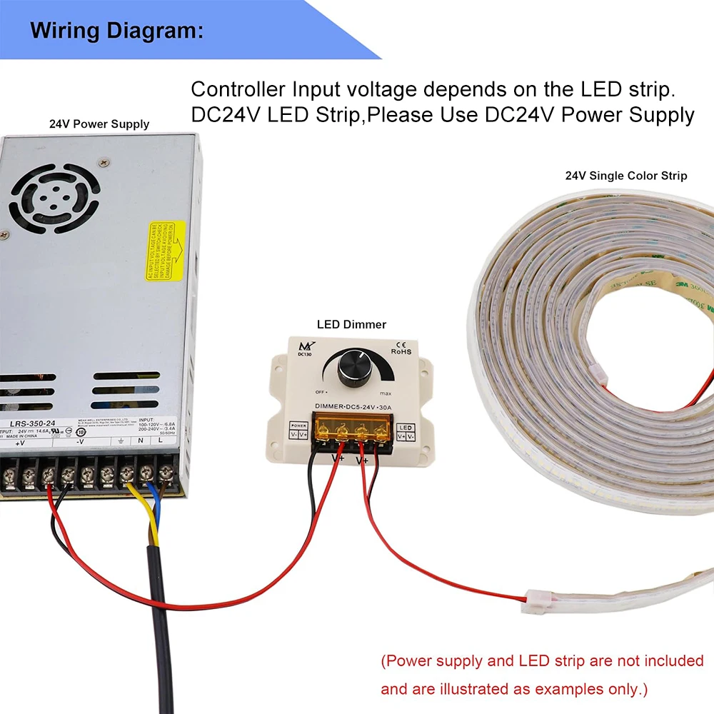 Pokrętło ściemniacza LED i przycisk 3 w 1 DC5V/12V/24V 30A Kontroler ściemniania PWM 3 tryby ściemniania dla jednokolorowej taśmy LED COB 3528 5050