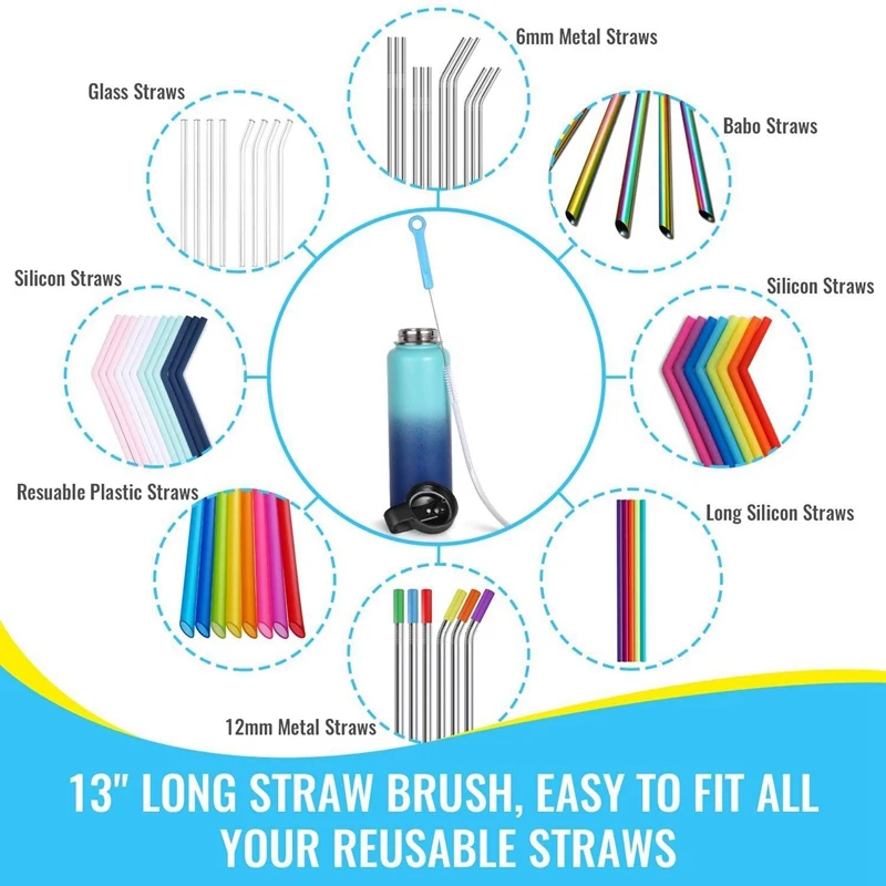 Five-Piece Set of Cleaning Brush, Nipple Brush and Straw