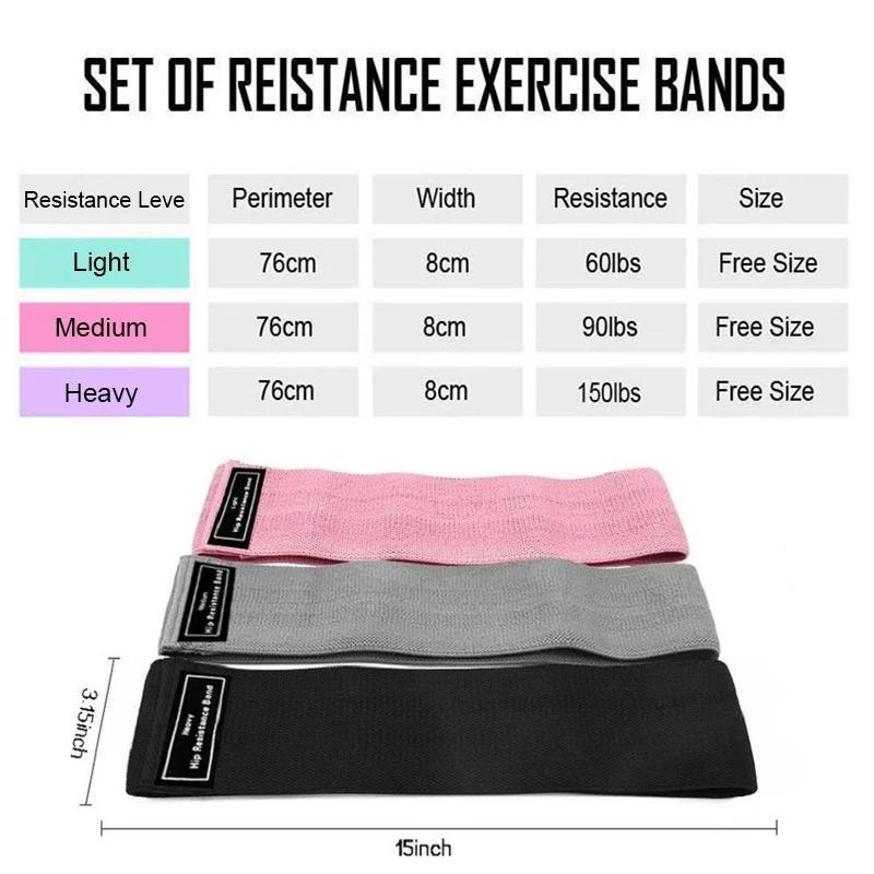 3Pcs/set Unisex Workout Fitness Elastic Band Hip Loop Resistance Bands Yoga Gym Leg Strength Training  Anti-slip Rubber Bands