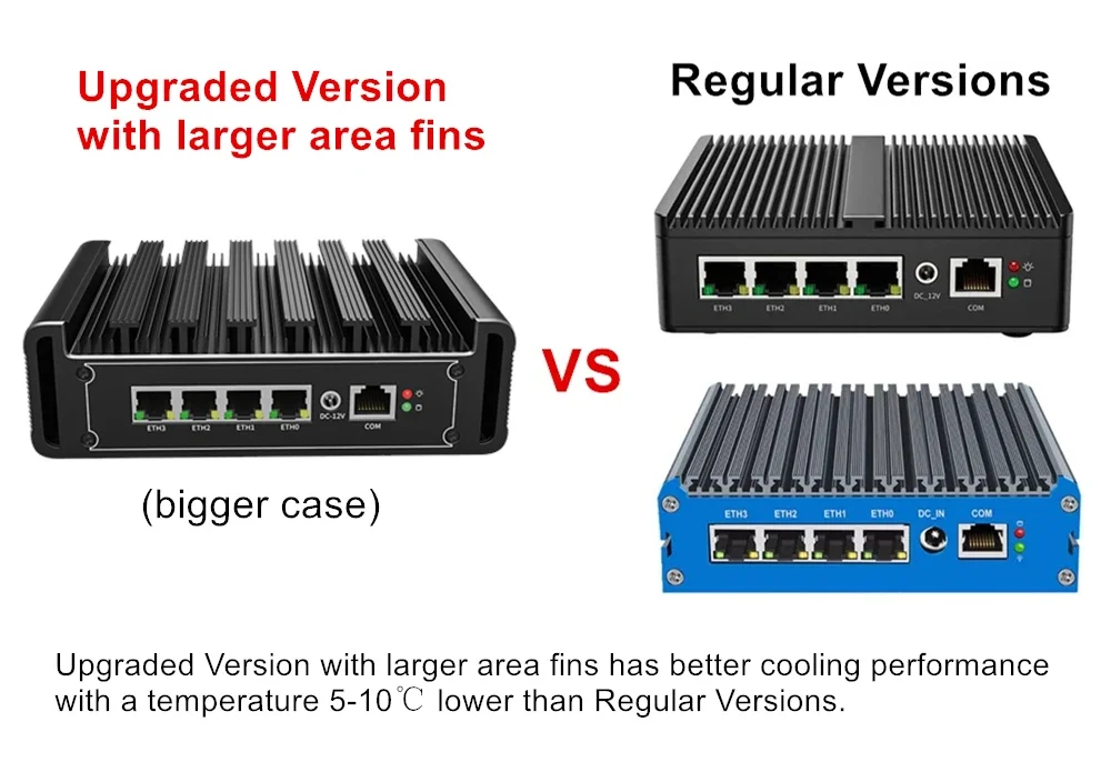 Твердый прибор Intel N100 Firewall 4x 2.5G LAN i226-V Безвентиляторный мини-ПК N5105 J4125 N6000 NVMe Мини-компьютер pfSense Proxmox Host