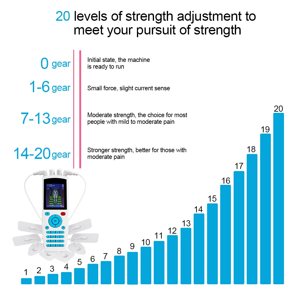 16 Modes Low Frequency Therapy Device EMS Tens Machine Muscle Massager Electronic Pulse Massager Back Neck Pain Relief