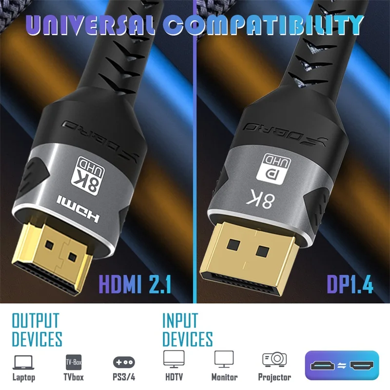 8K HDMI 2.1 Compatible Cable Splitter 4K@120Hz 8K@60Hz 48Gbps Adapter For PS4 PS5 RTX 3080 eARC HDR Video Cable PC Laptop TV Box