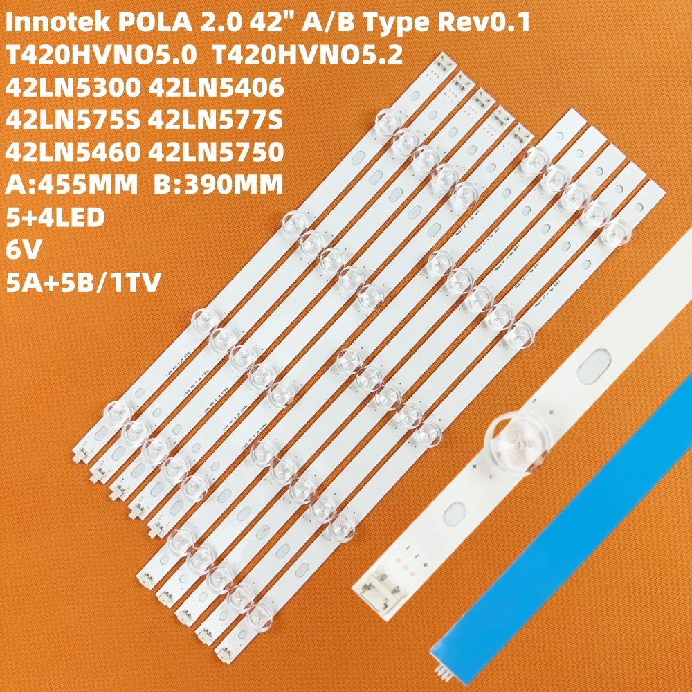 Рисунок 1 - Светодиод INNOTEK Pola 2