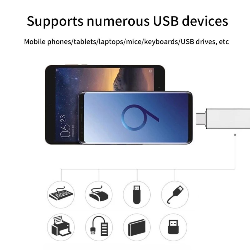 M17B Эффективный концентратор USB 3 порта, концентратор USB3.0 для передачи данных 5 Гбит/с, USB2.0, 480 Мбит/с