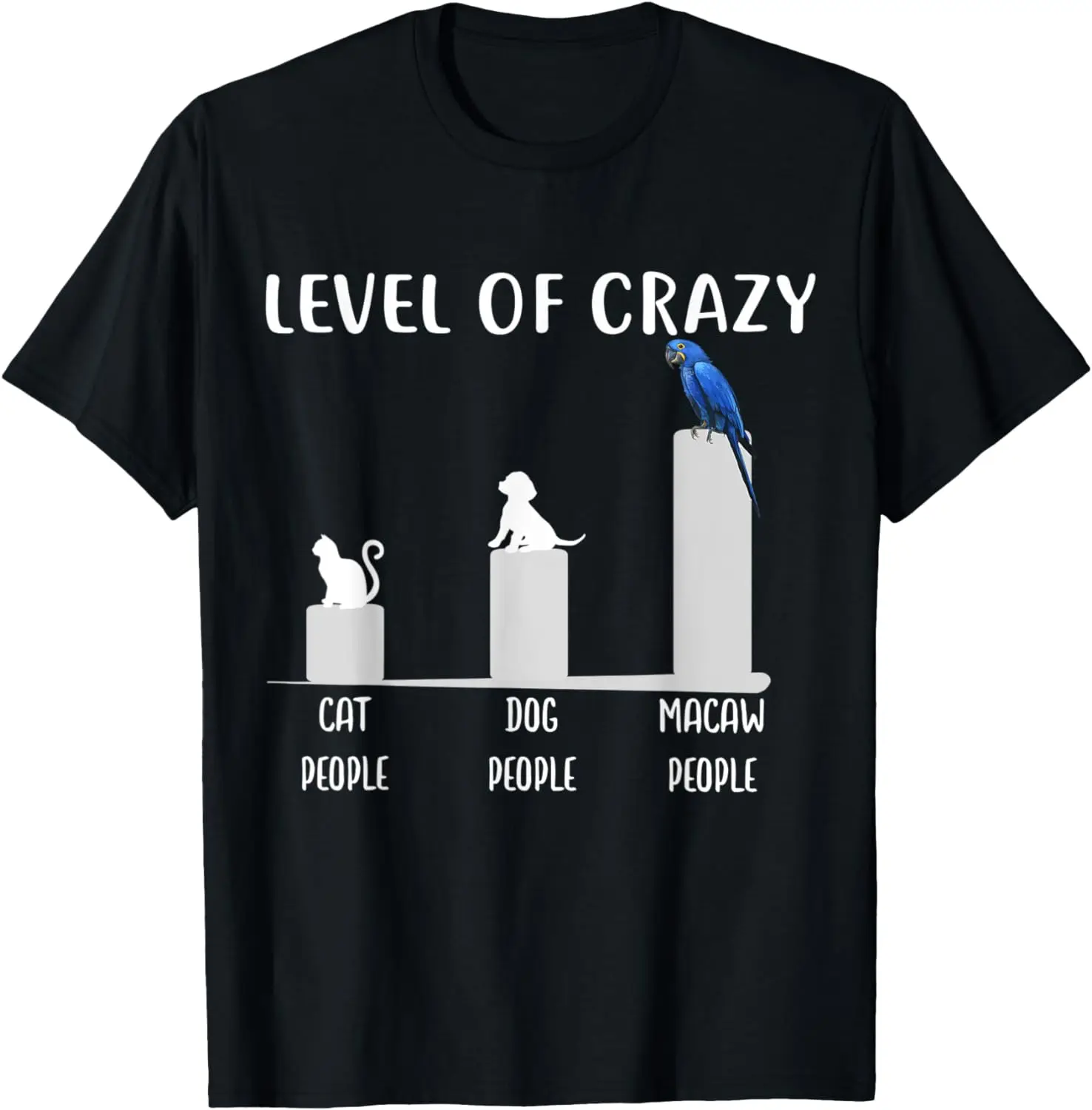 

Hyacinth Macaw T-Shirt, Level of Crazy Macaw Tee Shirt