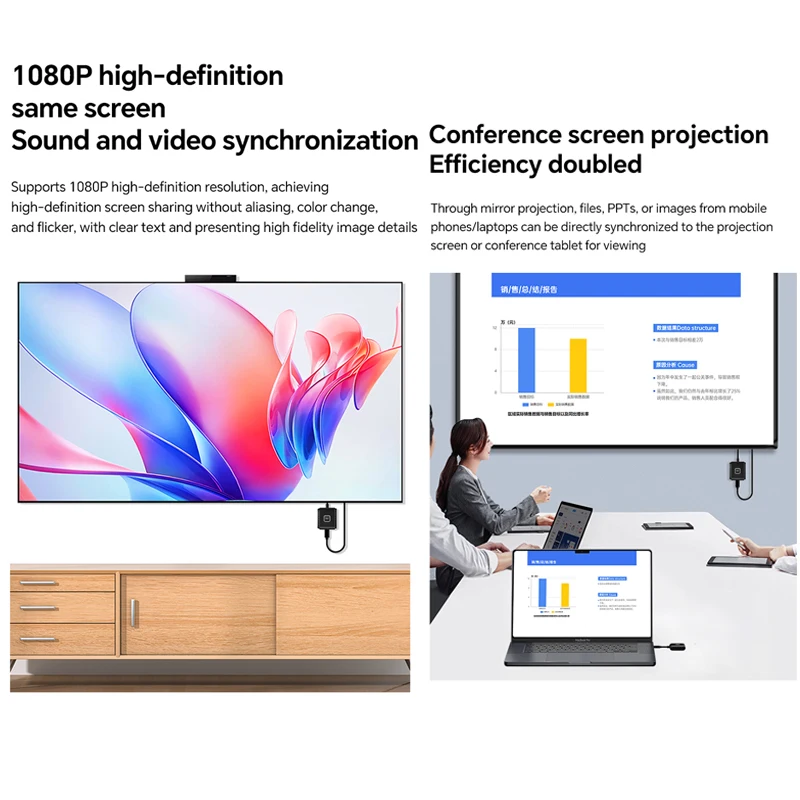 ระบบส่งสัญญาณไร้สาย HD ตัวรับสัญญาณไร้สายที่รองรับ HDMI Miracast Airplay ตัวรับส่งสัญญาณ HD ไร้สาย MiraScreen