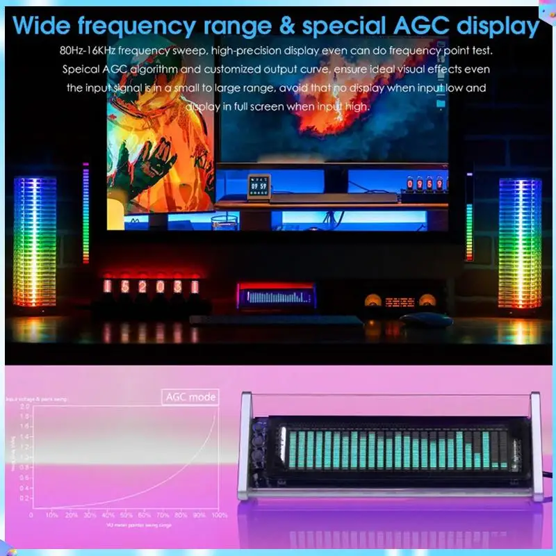 N93R VFD Audio Spectrum Analyzer VU Meter Bluetooth 5.0 Receiver 3.5Mm AUX A/B Switcher Easy Install Easy To Use