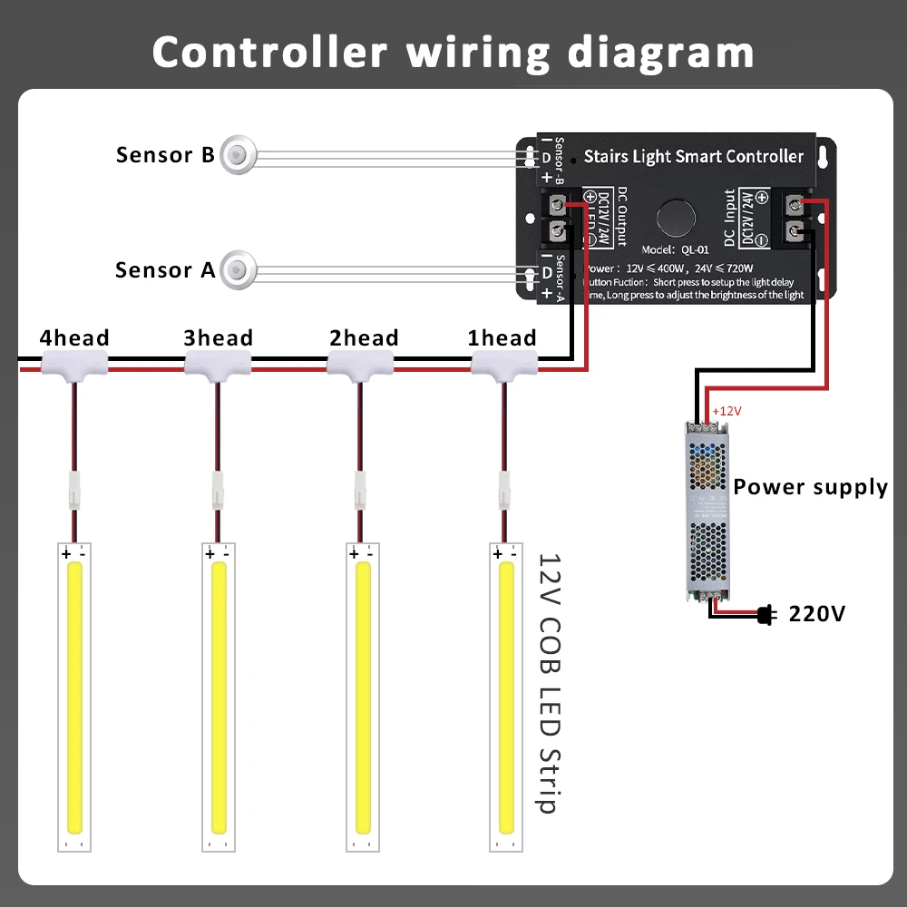 Automatic Stairs Lighting Controller 12V COB LED Strip Backlight for Staircase with Motion Sensor Switch 20s-80s Timer Delay OFF