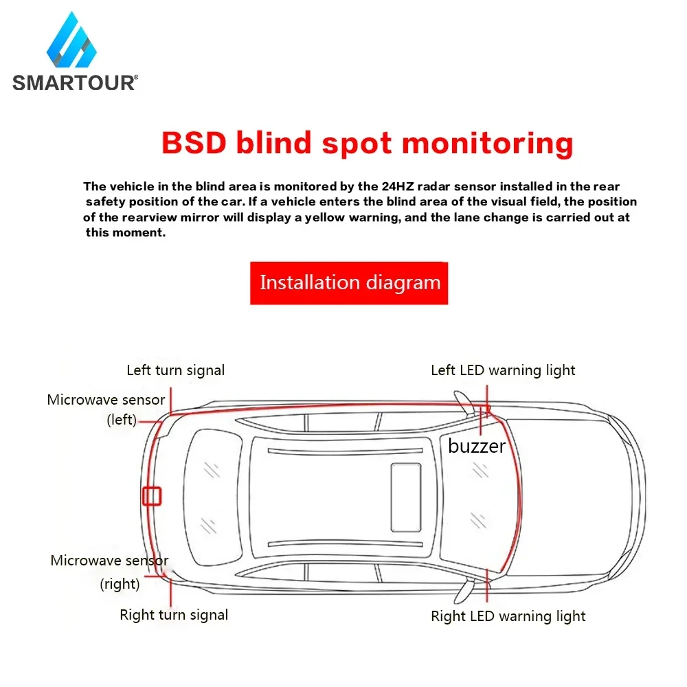 Car BSD BSM Blind Spot Radar Detection System microwave sensor change lane driving assistance Reversing radar sensor blind spot