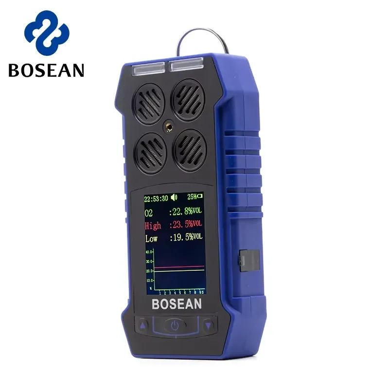 For Bosean Portable Methane CH4 LEL O2 Data Logger for Coal Mines Analyzers