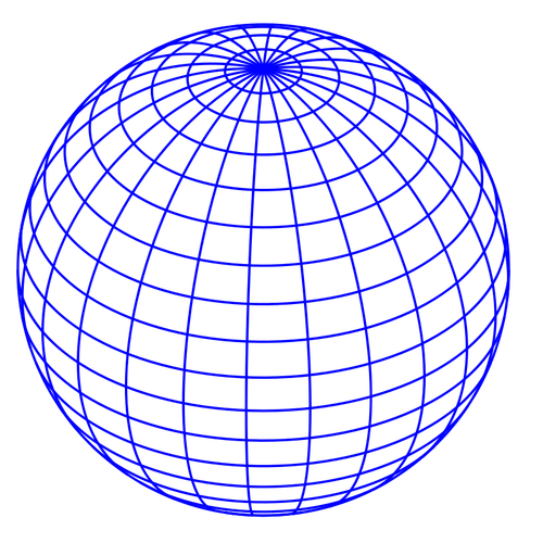 اختبار الرسم البياني Shoesize فقط
