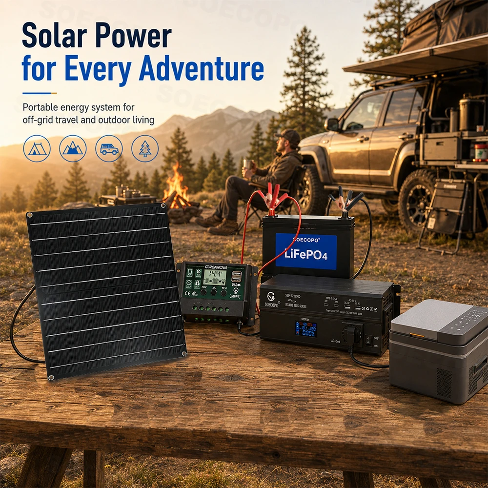 SOECOPO 12000W Solar Power System DC12V 24V to AC110V 220V Inverter 60A MPPT Controller PD3.0 QC3.0 for Camping Home Backup RV