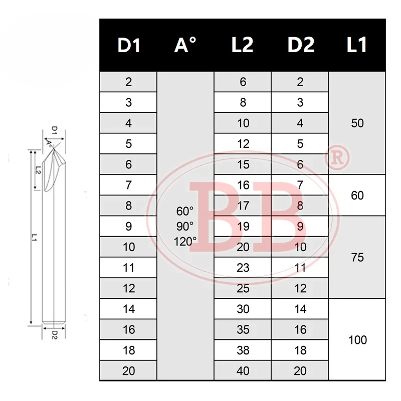 SIQI Shape Countersink Milling Cutter Carbide Chamfer Deburring Edge Aluminum Plastic Wood DIY Tool 3mm 6mm 8mm 60° 90° 120°