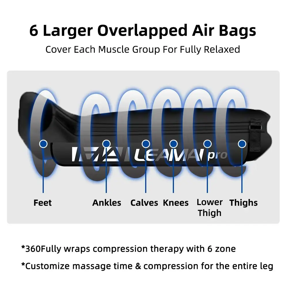 CE Private Label Pressure Air Compression Leg Massager Pressotherapy Lymphatic Drainage Recovery Boots Therapy Machine