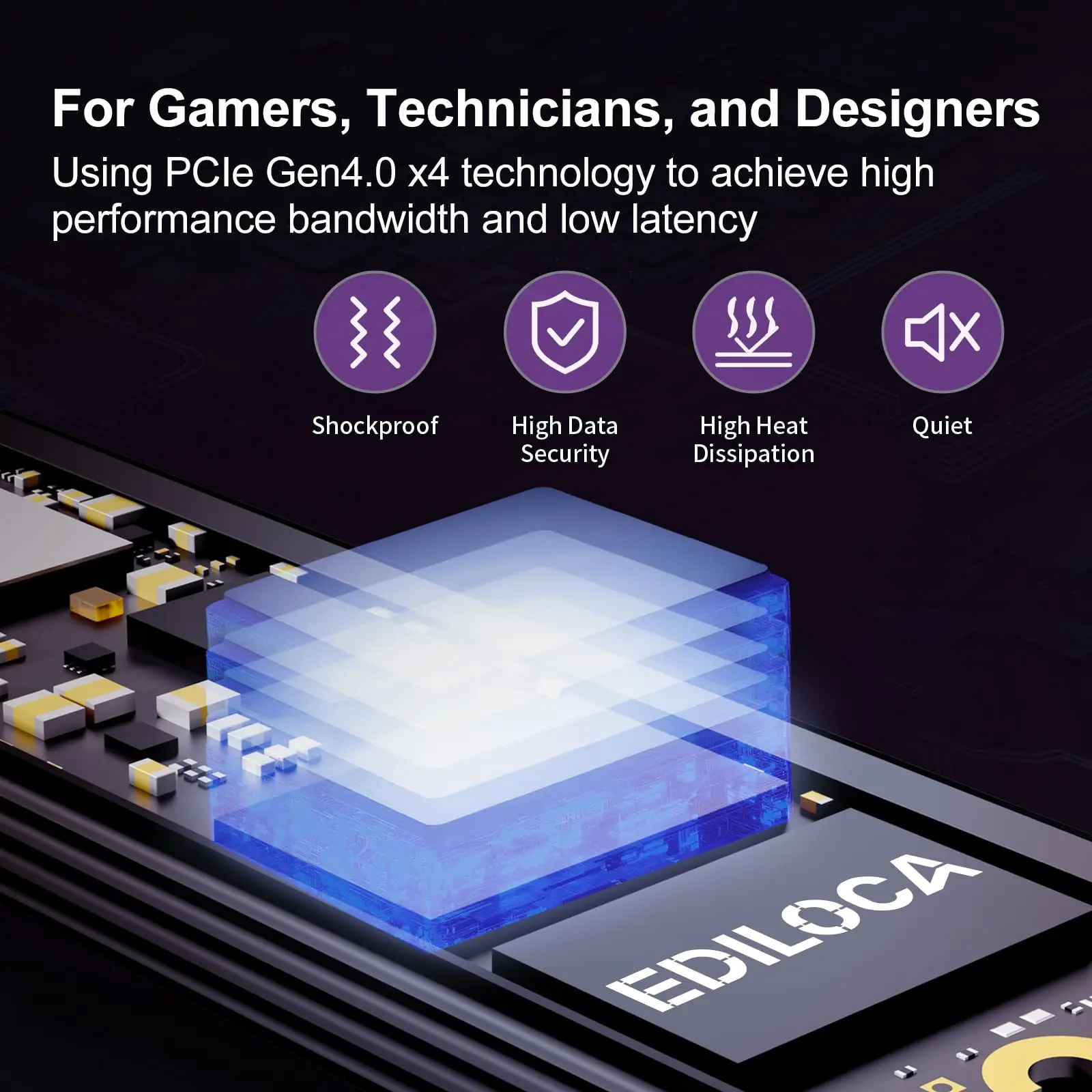 Ediloca EN760 SSD M.2 2280 NVME SSD with Heatsink PCIe Gen4.0x4 3D NAND TLC 4800MB/s Internal Solid State Drive for PS5/PC
